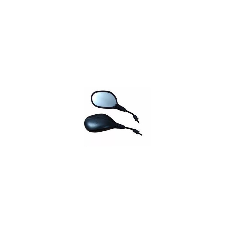 Retrovisores Outlook
