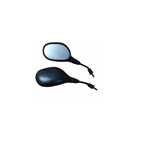 Retrovisores Outlook